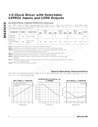 MAX9310EUP+ Datasheet Page 4
