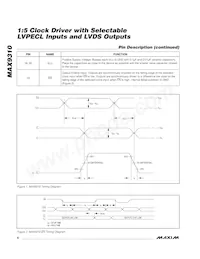 MAX9310EUP+ Datasheet Page 6