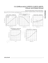 MAX9315EUP+T Datenblatt Seite 5