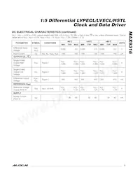 MAX9316EWP+T Datasheet Page 3