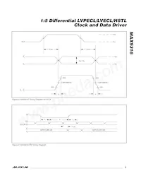 MAX9316EWP+T Datasheet Page 9