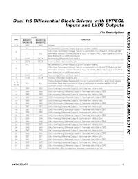 MAX9317CECJ+ Datasheet Pagina 5