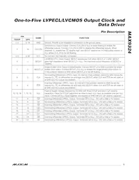 MAX9324EUP+ Datasheet Page 5