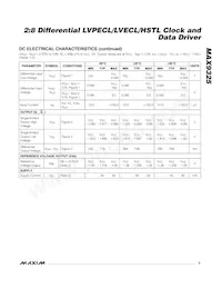 MAX9325EQI+T Datasheet Page 3
