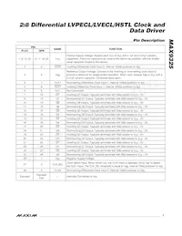 MAX9325EQI+T Datasheet Pagina 7