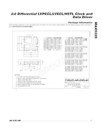 MAX9325EQI+T Datasheet Page 11