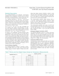 MAX9612AUB+T Datasheet Page 12