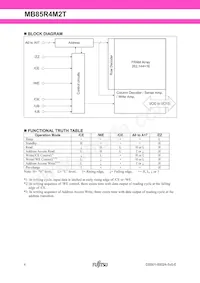 MB85R4M2TFN-G-JAE2數據表 頁面 4