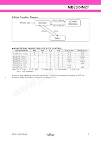 MB85R4M2TFN-G-JAE2 Datasheet Page 5