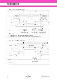 MB85R4M2TFN-G-JAE2 Datenblatt Seite 12