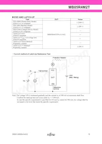 MB85R4M2TFN-G-JAE2 Datenblatt Seite 15