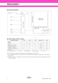 MB85R8M2TPBS-M-JAE1數據表 頁面 4