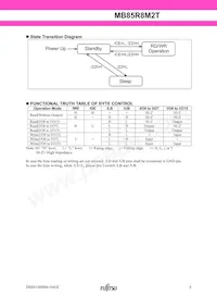 MB85R8M2TPBS-M-JAE1 Datasheet Page 5