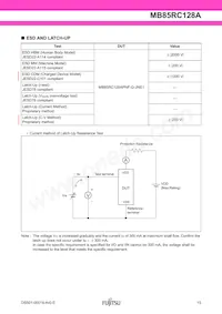 MB85RC128APNF-G-JNERE1 데이터 시트 페이지 15