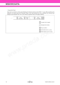 MB85RC64TAPNF-G-BDE1 Datasheet Page 10