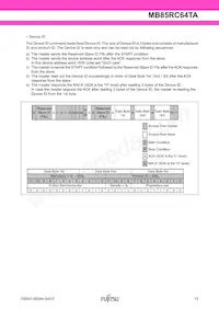 MB85RC64TAPNF-G-BDE1 Datasheet Pagina 13