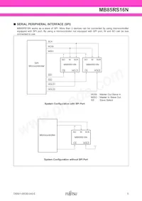 MB85RS16NPN-G-AMEWE1 Datasheet Pagina 5