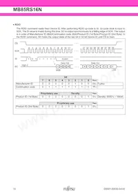 MB85RS16NPN-G-AMEWE1 Datasheet Pagina 10