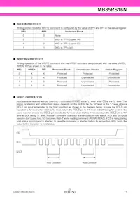 MB85RS16NPN-G-AMEWE1 Datasheet Pagina 11