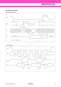 MB85RS256APNF-G-JNE1 Datasheet Pagina 15