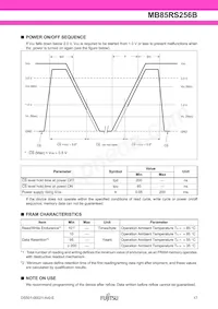 MB85RS256BPNF-G-JNERE1 Datasheet Page 17