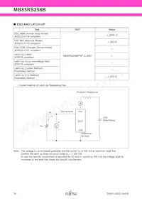 MB85RS256BPNF-G-JNERE1 Datasheet Page 18