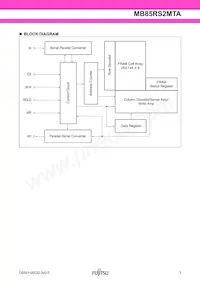 MB85RS2MTAPNF-G-BDERE1 Datasheet Page 3
