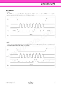 MB85RS2MTAPNF-G-BDERE1 Datasheet Page 7
