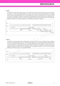 MB85RS2MTAPNF-G-BDERE1 Datasheet Page 9