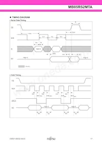 MB85RS2MTAPNF-G-BDERE1 Datenblatt Seite 17