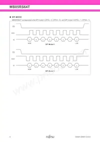 MB85RS64TPN-G-AMEWE1 Datasheet Page 4