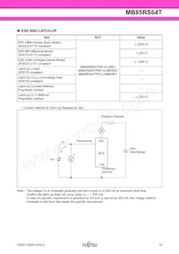 MB85RS64TPN-G-AMEWE1 Datasheet Page 19