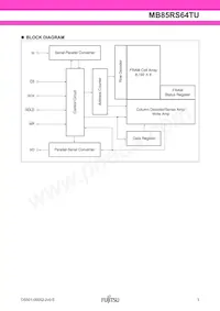 MB85RS64TUPNF-G-JNERE2 Datasheet Page 3