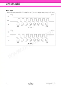 MB85RS64TUPNF-G-JNERE2 Datasheet Page 4
