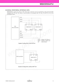 MB85RS64TUPNF-G-JNERE2 Datasheet Page 5