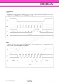MB85RS64TUPNF-G-JNERE2 Datasheet Page 7