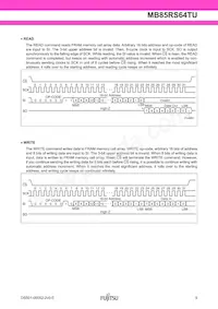 MB85RS64TUPNF-G-JNERE2 Datasheet Page 9