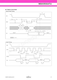 MB85RS64TUPNF-G-JNERE2 Datasheet Pagina 17