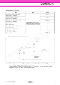 MB85RS64TUPNF-G-JNERE2 Datasheet Pagina 19