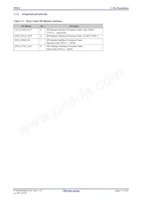 MC-10105F1-821-FNA-M1-A Datasheet Pagina 12