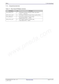 MC-10105F1-821-FNA-M1-A Datasheet Page 12