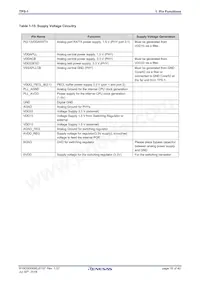 MC-10105F1-821-FNA-M1-A Datasheet Page 16