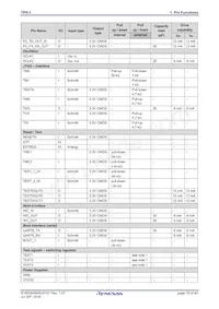 MC-10105F1-821-FNA-M1-A Datasheet Pagina 18