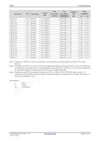 MC-10105F1-821-FNA-M1-A Datasheet Pagina 20
