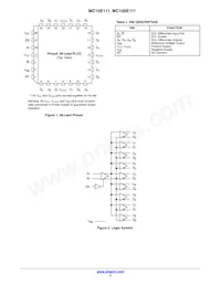 MC100E111FNR2 Datasheet Page 2