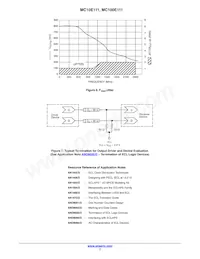 MC100E111FNR2 Datasheet Page 7