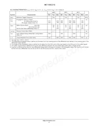 MC100E210FNR2G Datasheet Page 4