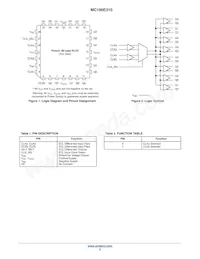 MC100E310FNR2G Datasheet Page 2