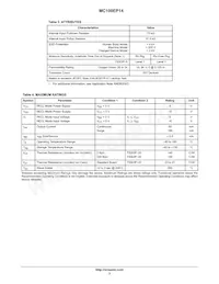 MC100EP14DTR2 Datasheet Page 3