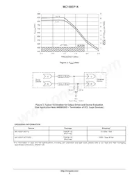 MC100EP14DTR2 Datasheet Page 6